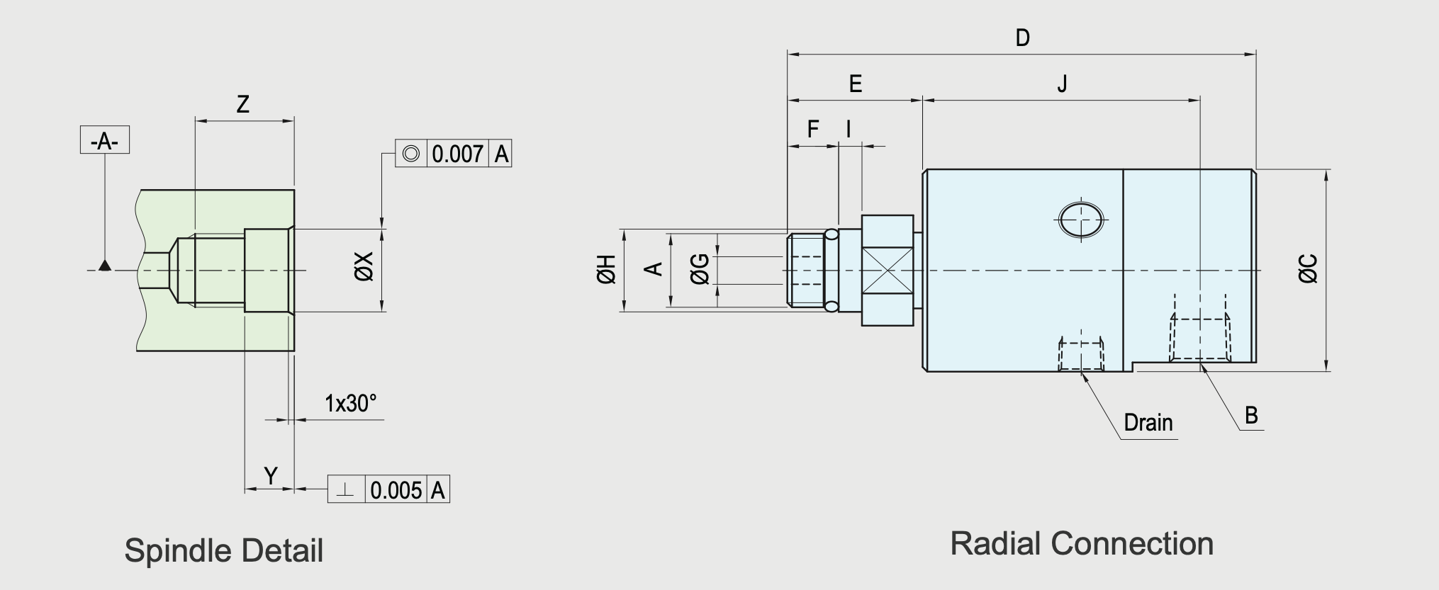 SRJ01-202 Technische Zeichnung Radiale Drehdurchführung für Werkzeugmaschinen und Bearbeitungszentren, einteilig