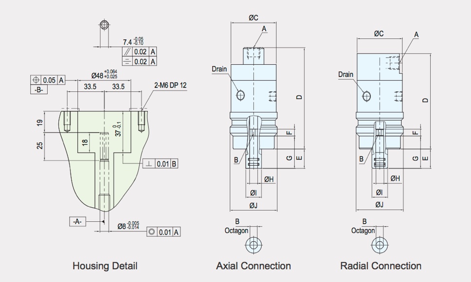 SRJ01-203 Technische Zeichnung Axiale Drehdurchführung für Werkzeugmaschinen und Bearbeitungszentren, einteilig