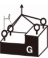 3-4-Strang asymmetrisch