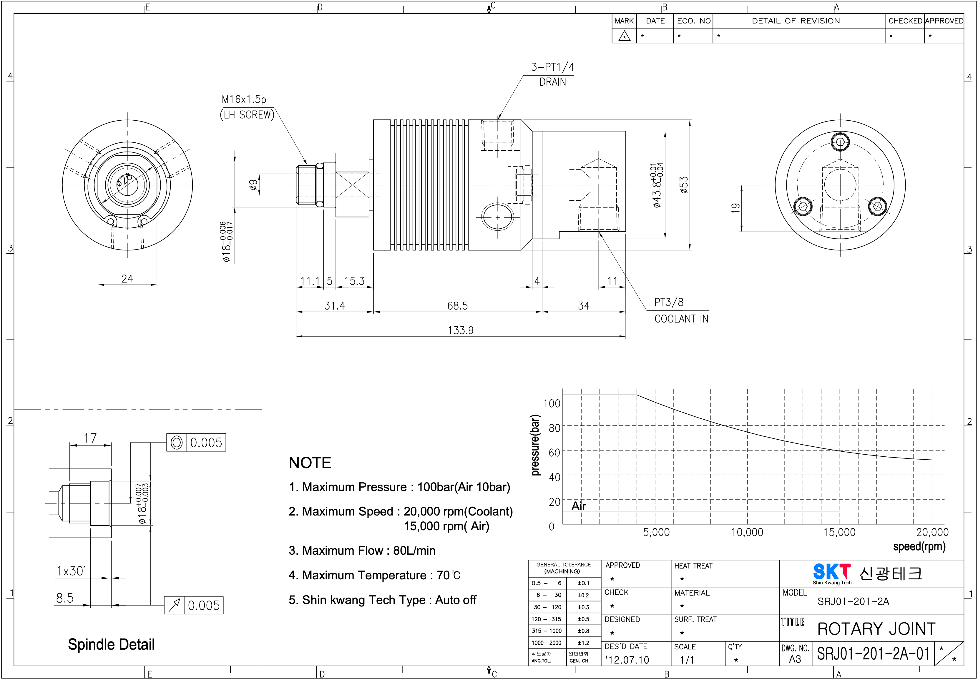 SRJ01-201 Technische Zeichnung Drehdurchführung für Kühlmittel und Duckluft, Rotoranschluss M16x1.5LH