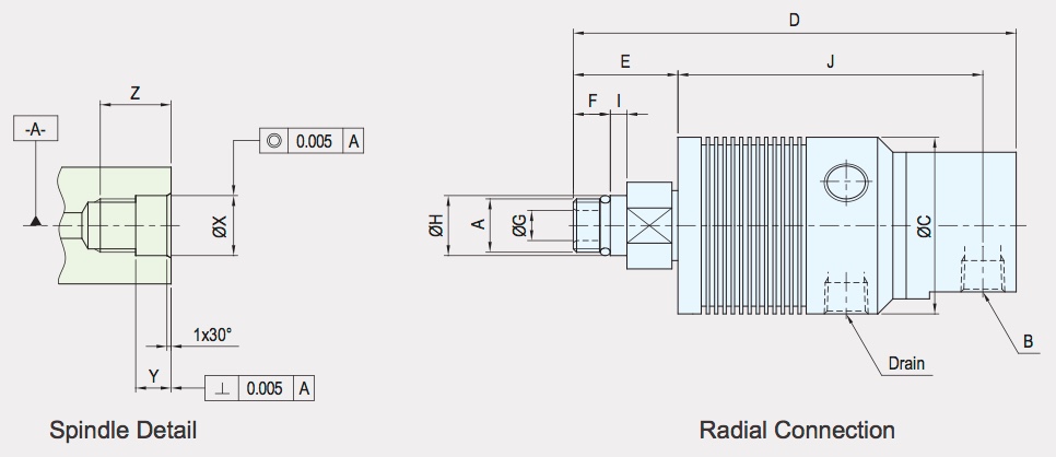 SRJ01-201-11 Technical Drawing Integrated type Rotating Union-Rotary Joint for Coolant and Oil with Dry Running