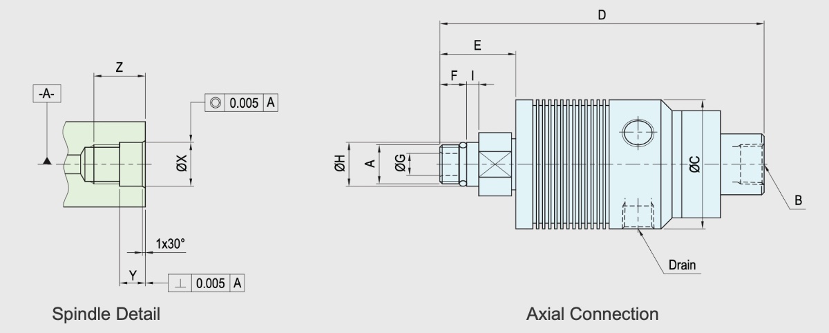 SRJ01-201 Technical Drawing Integrated type Rotating Union-Rotary Joint for Coolant and Oil with Dry Running