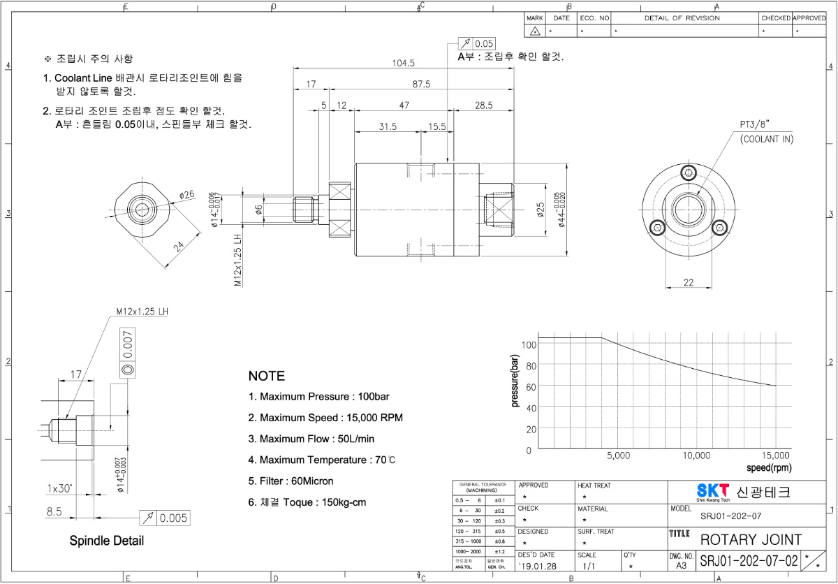 SRJ01-207-Technical Drawing Integrated axial type Rotating Union-Rotary Joint for Coolant and Oil with Dry Running M12x1.25 LH