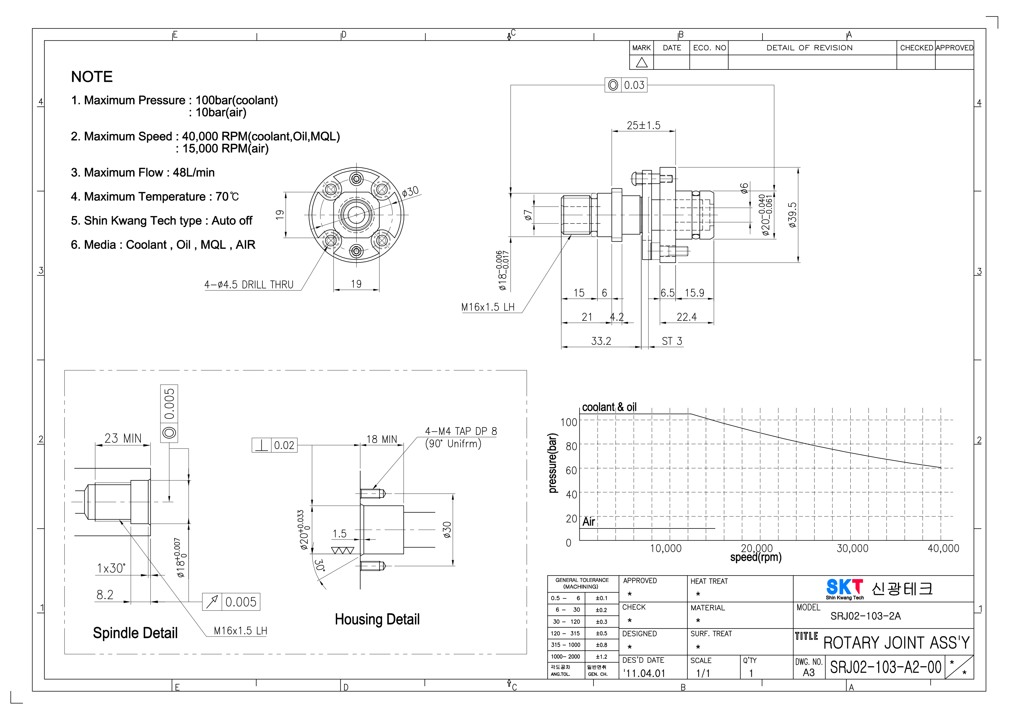 SRJ01-103-2A  Bearingless Detachable Type Rotary Union-Rotary Joint Technical Drawing Media Air