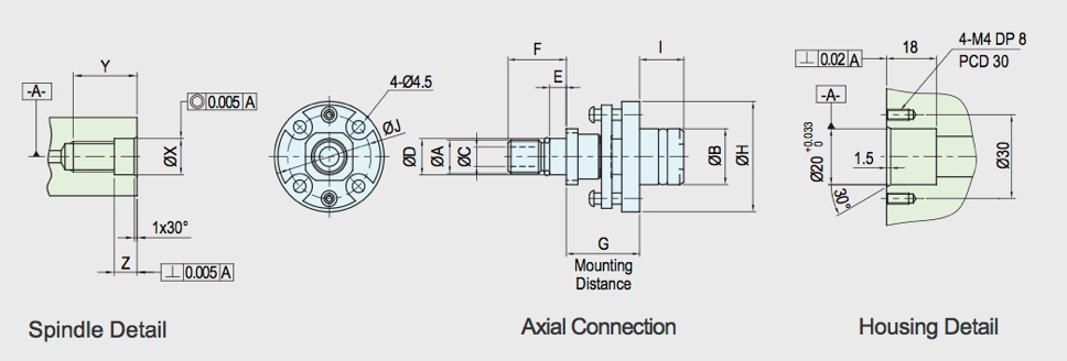 SRJ02-103-01 Technische Zeichnung Lagerlose, zweiteilige Drehdurchführung für Werkzeugmaschinen, M12x1.25LH