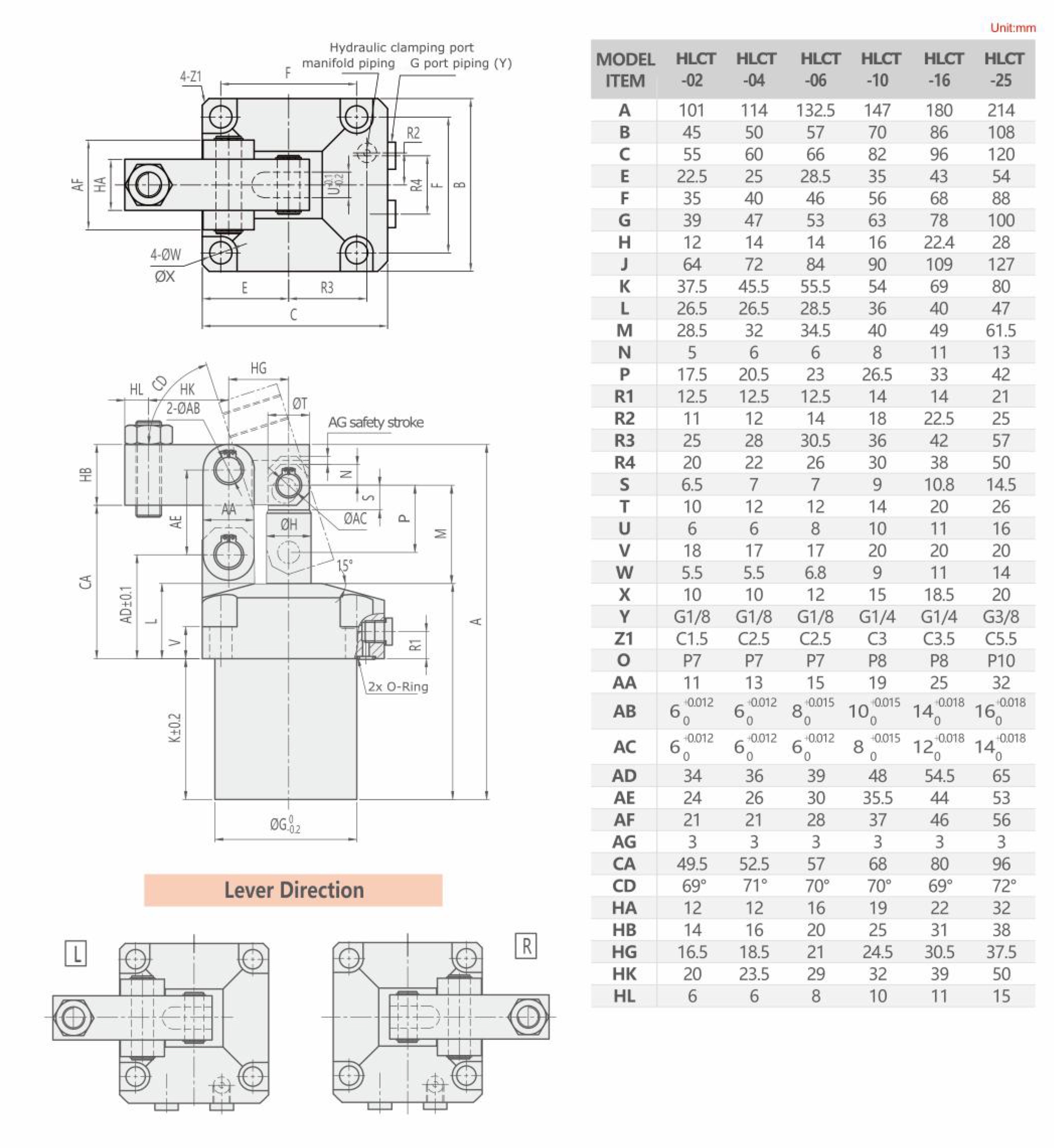 HLCT Drawing Hydraulic Link Clamp