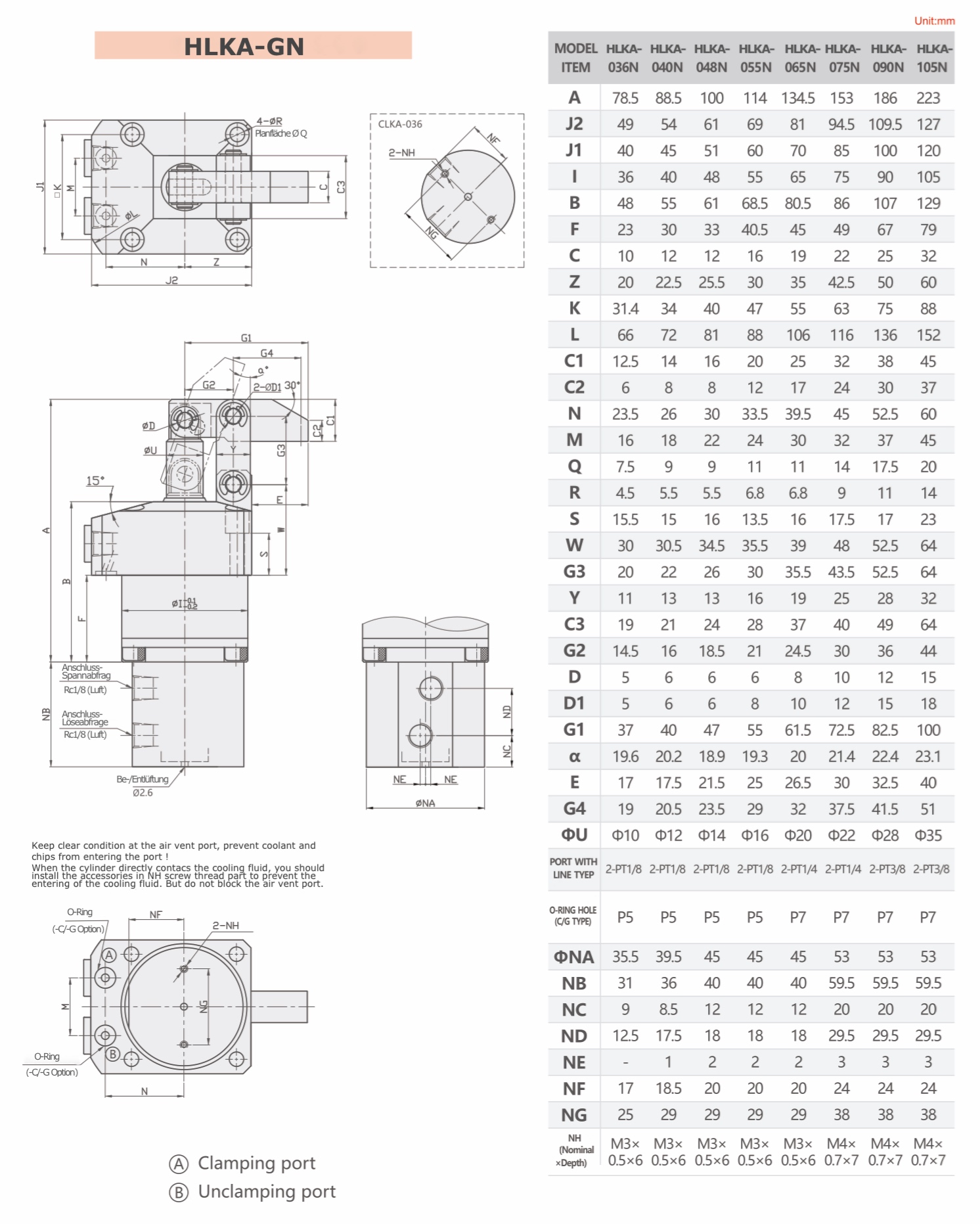 HLKA-GN Technische Zeichnung Hydraulischer Hebelspanner pneumatischer Positionsabfrage bei Verrohrung