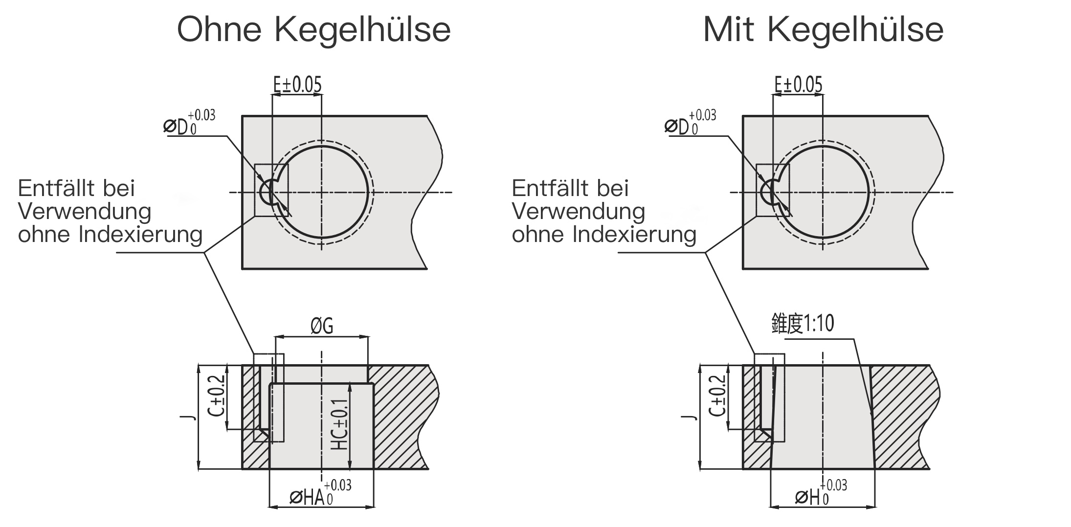 HBTU Fertigungszeichnung Spanneisen Hydarulikspanner