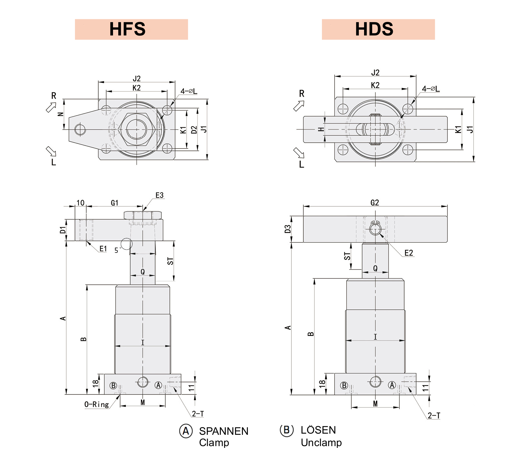 HFS Technische Zeichnung Hydraulischer Schwenkspanner, Schwenkspannzylinder