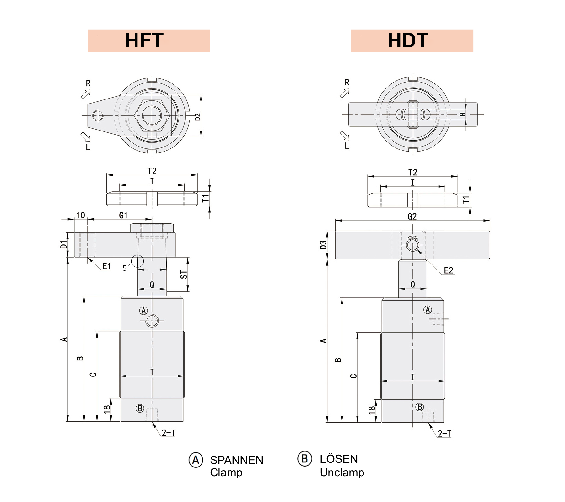 HFT Technische Zeichnung Hydraulischer Schwenkspanner, Schwenkspannzylinder mit Gewindekörper
