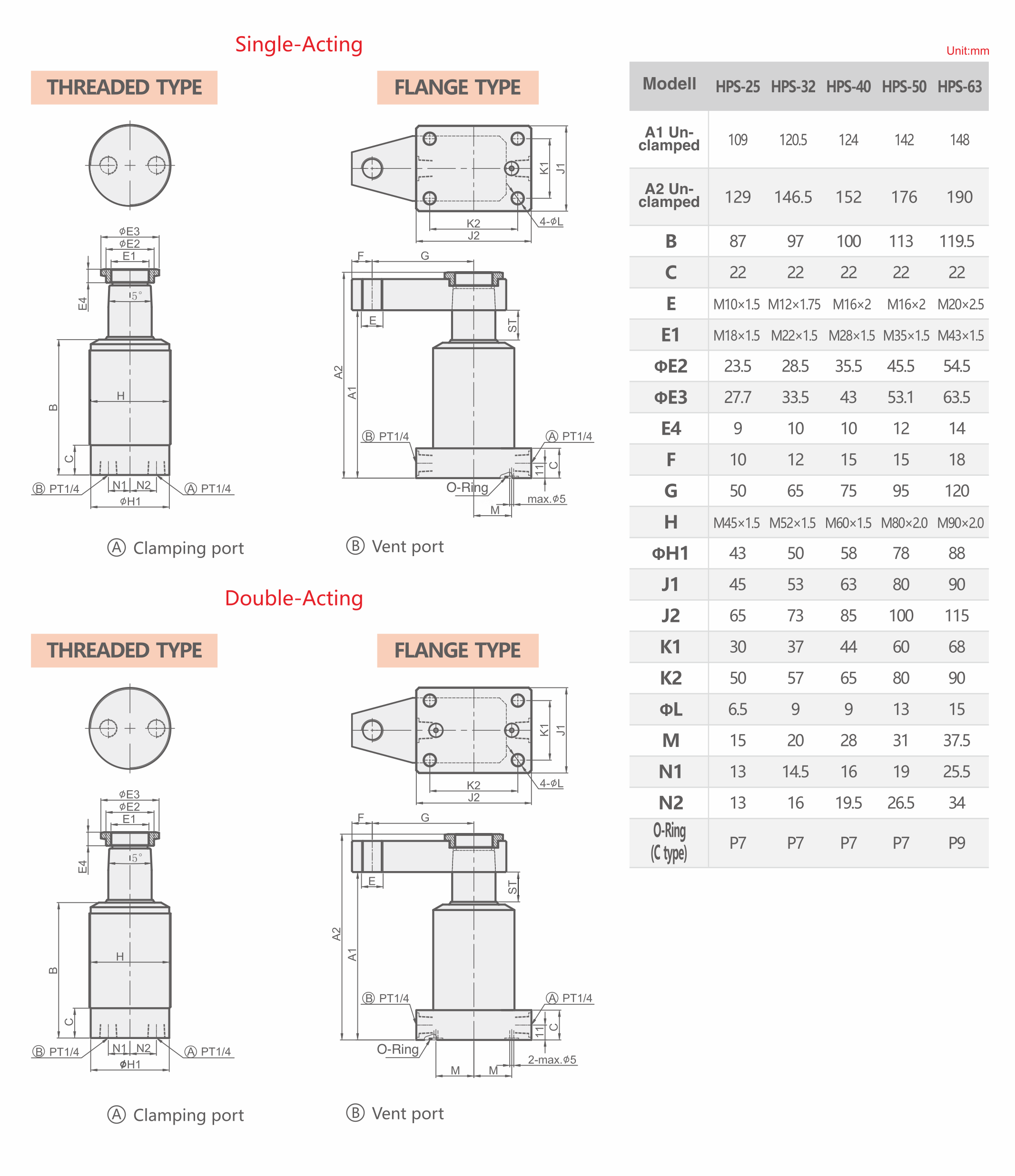 HPS Technical Drawing Hydraulic Swing Clamp 250 bar