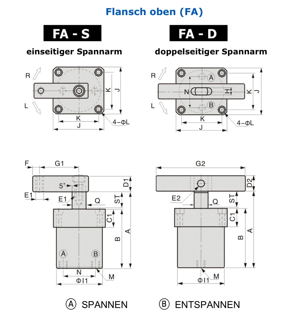 ASC-FA Technische Zeichnung Pneumatischer Schwenkspanner Flansch oben Oberflansch