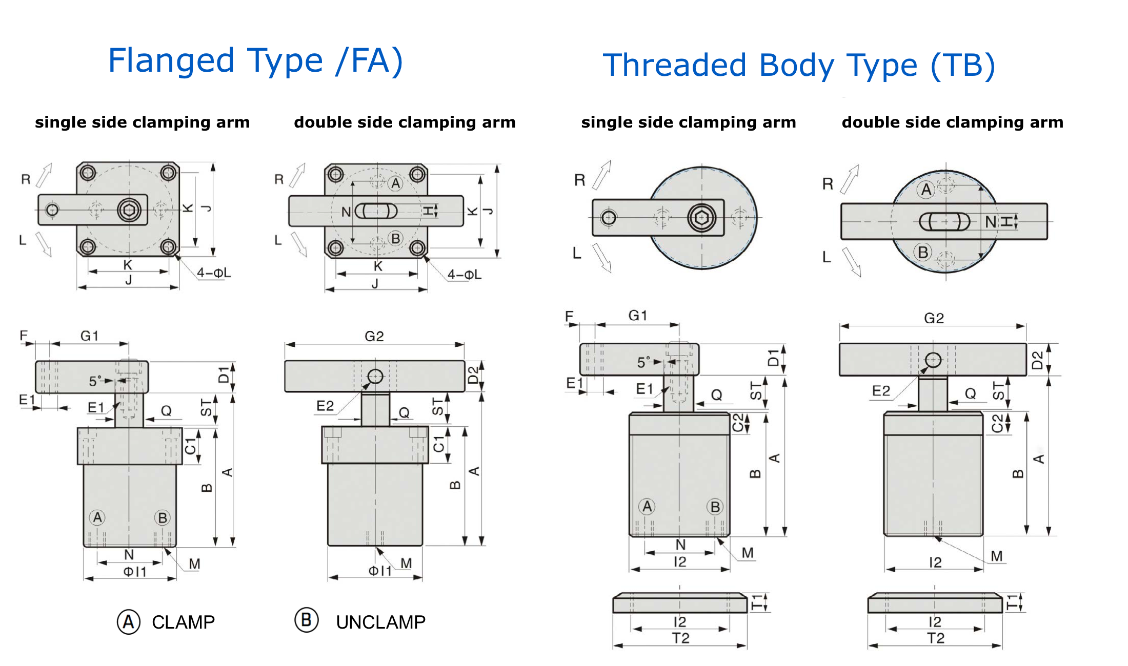 ASC-Series Pneumatic Swing Clamp - DESETEC SPANNTECHNIK