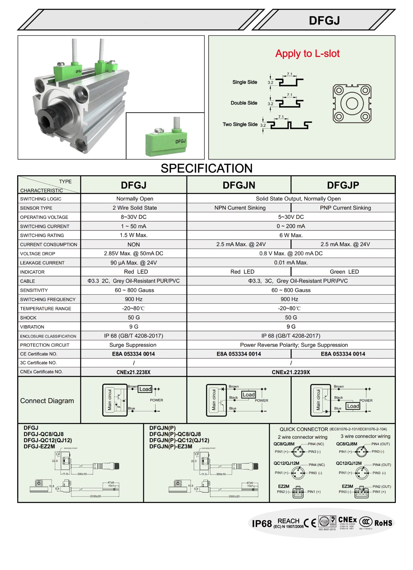 DFGJ Sensors for Pneumatik Link Cylinders PLP Series