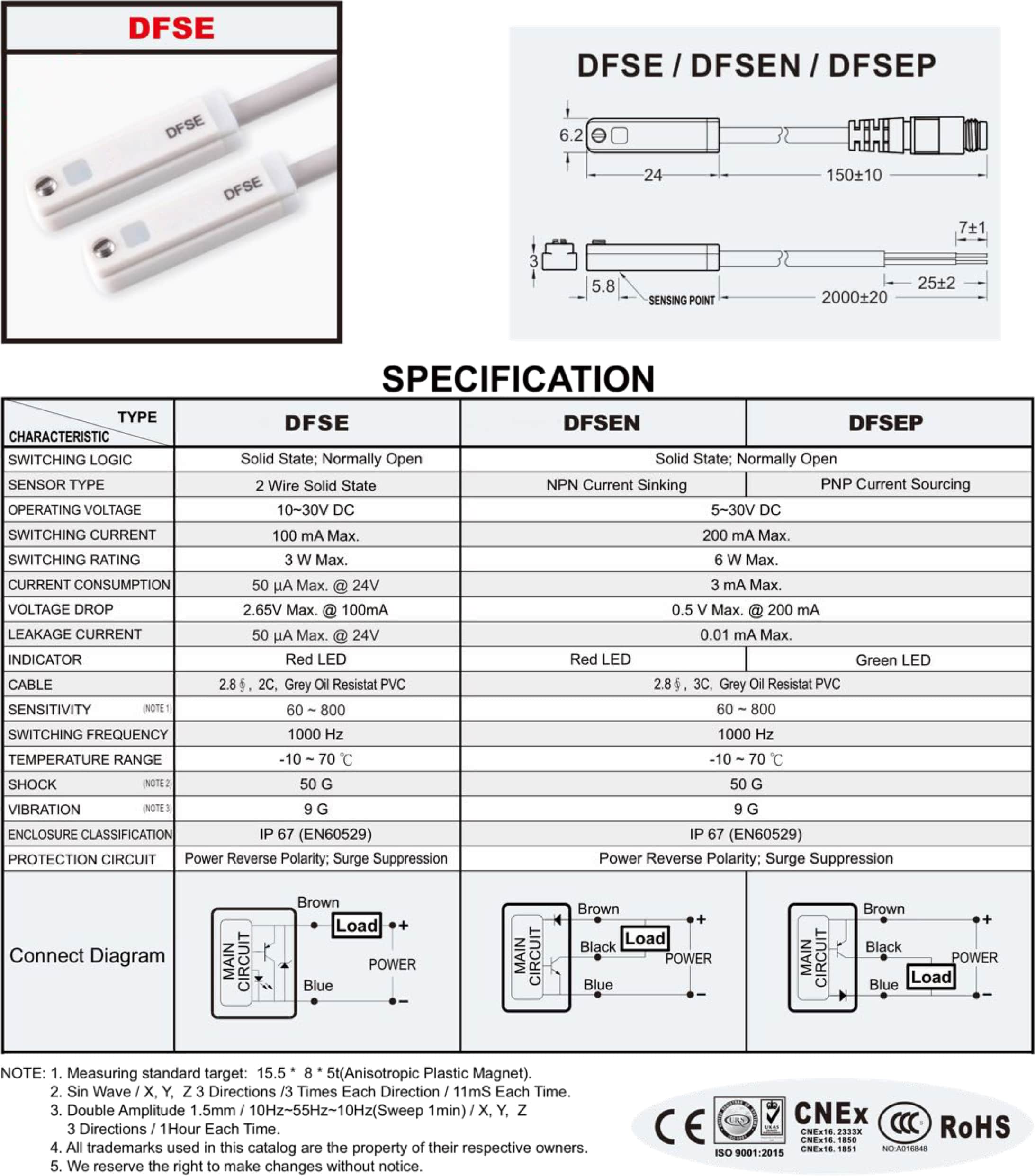 DFSE Magnetfeldsensor Zylinderschalter  ASC Serie