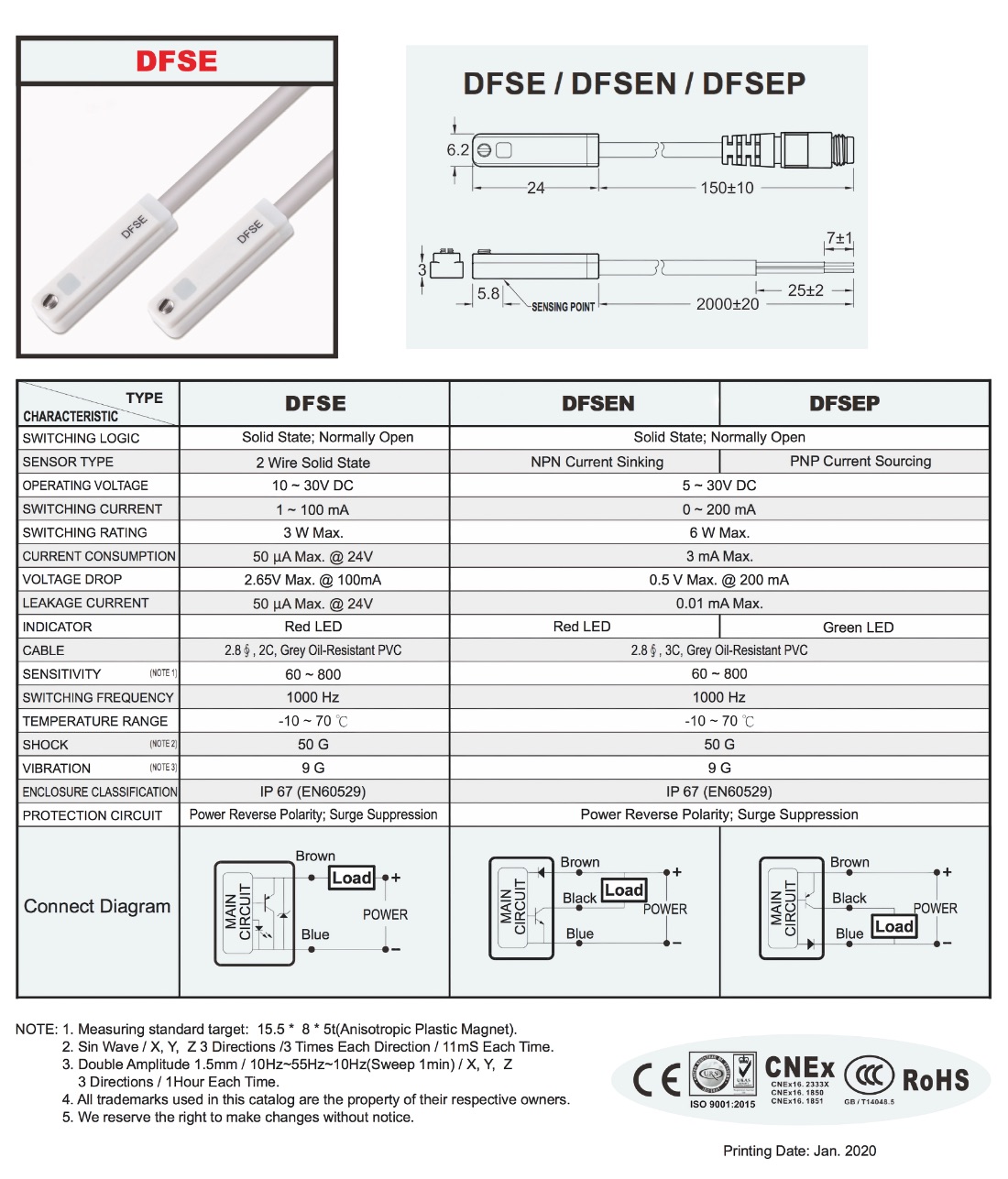 DFSE, DFSEN, DFSEP Sensors,  T-groove cylinder switches 5mm