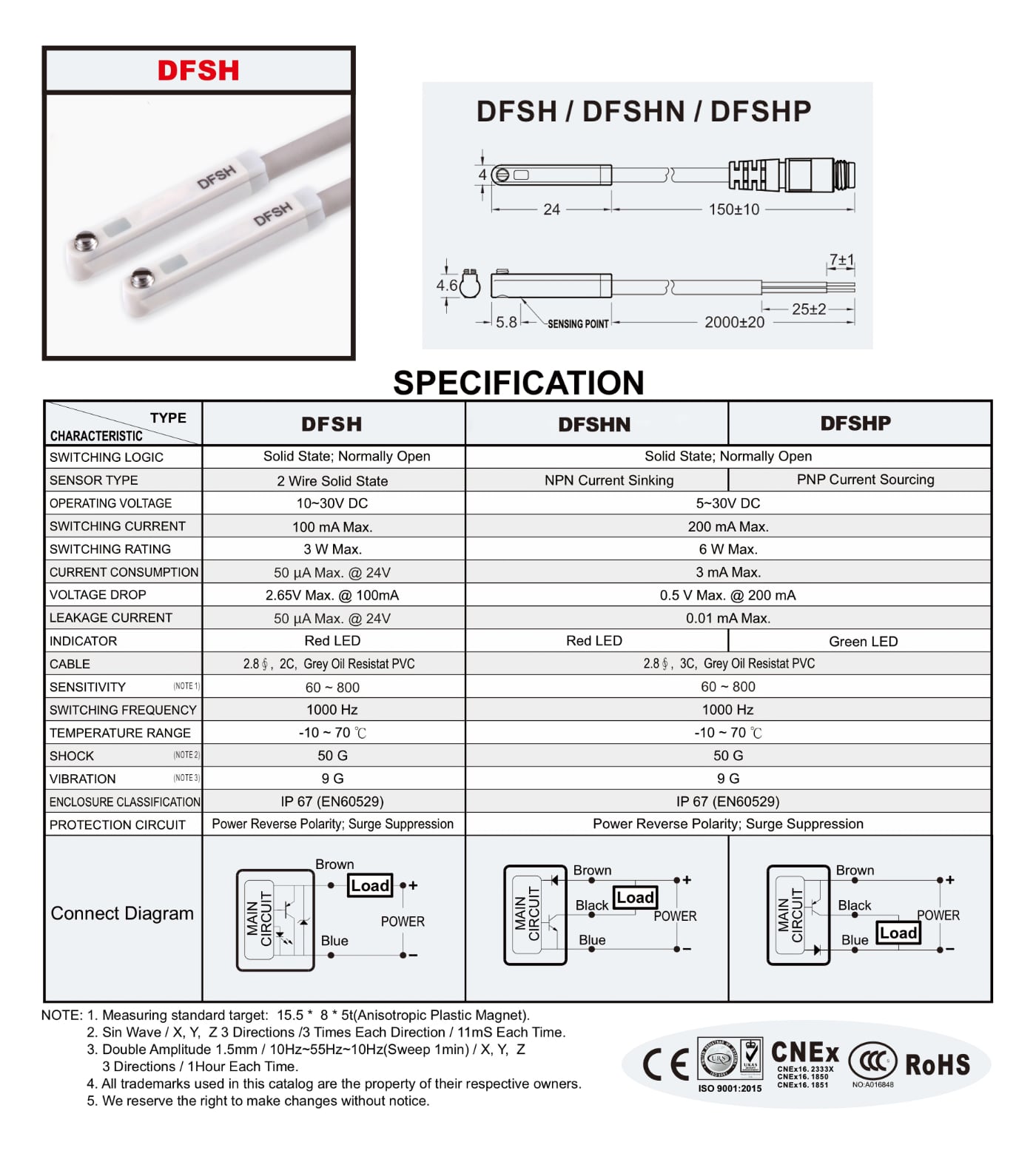 DFSH Abmessungen Sensoren PSP Serie